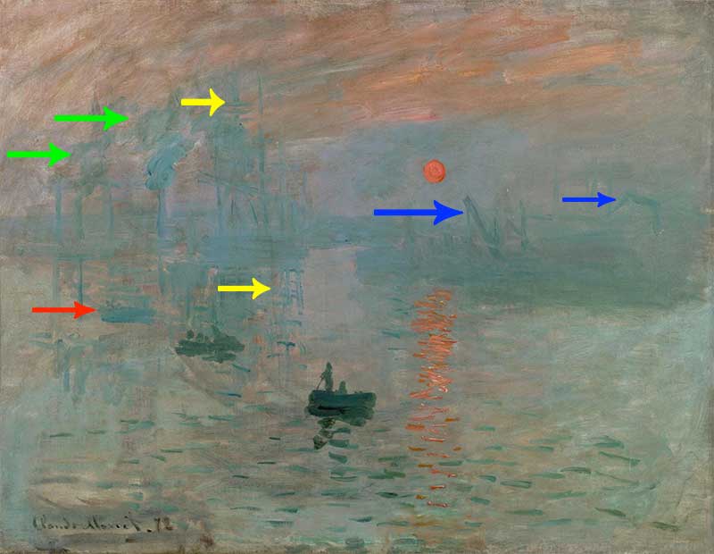 Impression: Sunrise with explanatory arrows